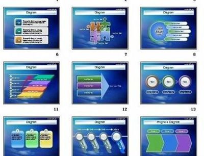 數(shù)字內(nèi)容制作服務(wù)的三階段發(fā)展規(guī)劃 預(yù)判行業(yè)中長(zhǎng)期趨勢(shì)，賦能唐山路演PPT制作